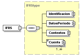 IVIFR_diagrama_p1.png